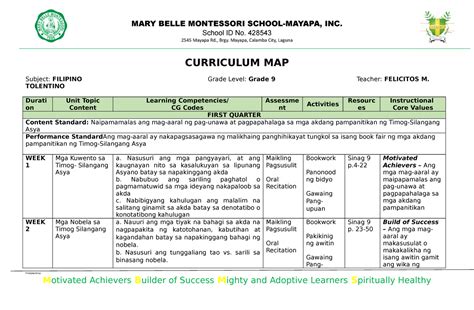 curriculum guide in filipino 2022.
